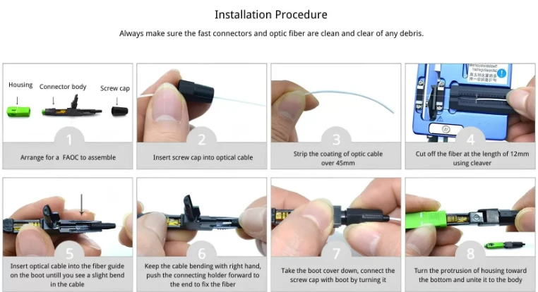 Installation Procedure